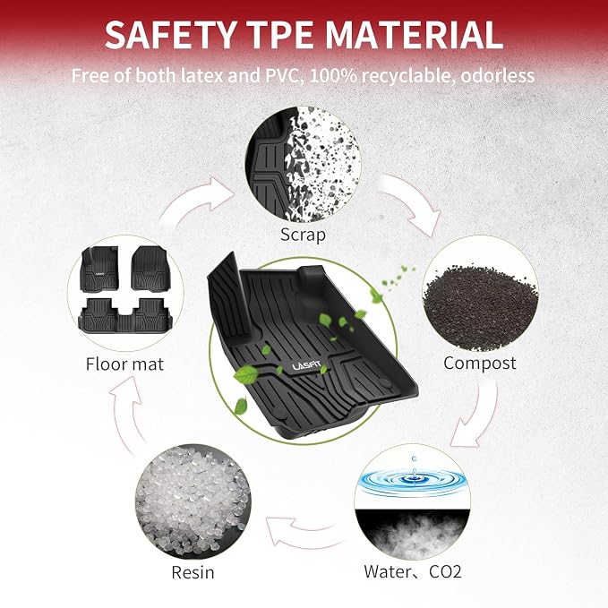 LASFIT Floor Mats for Honda CR-V 2023 2024 2025 2026 All Weather Protection TPE - Image 4