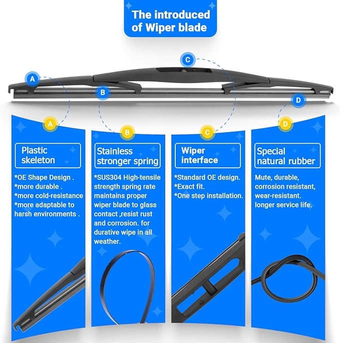 Windshield Wiper Blades Replacement - Image 6