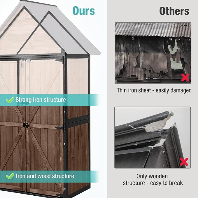 Sheds Outdoor Storage, Garden Shed - Image 3