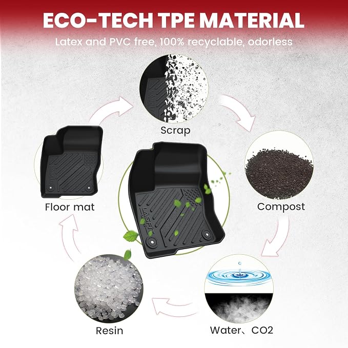 LASFIT Floor Mats and Cargo Liner - Image 5