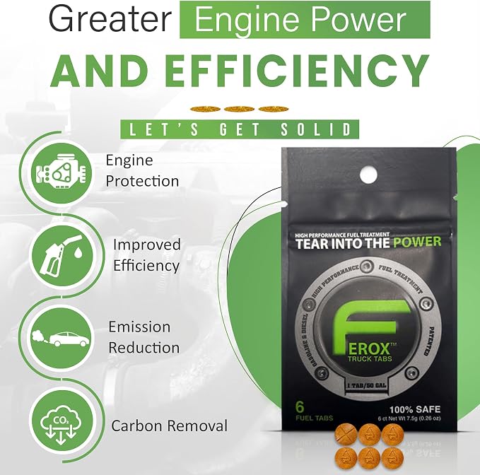 Ferox Fuel Catalyst for Trucks | Heavy-Duty Fuel Treatment for Diesel & Gas | - Image 5
