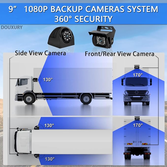Backup Camera System with 9'' Quad Split 1080P Monitor - Image 2