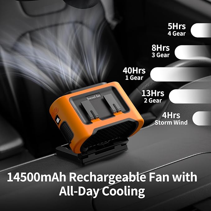 Socool Portable Car Fan - 14500mAh Rechargeable Battery Opearated - Image 3