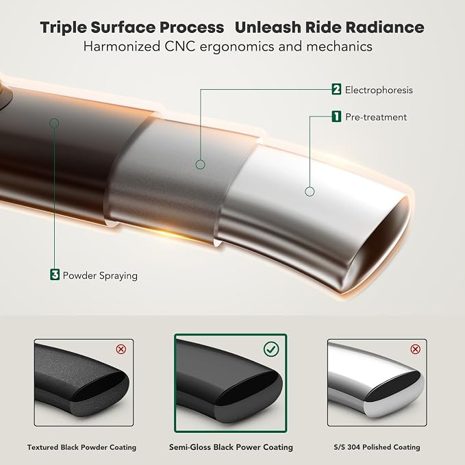 YHTAUTO 5 Inch Running Boards Side Steps Compatible - Image 4