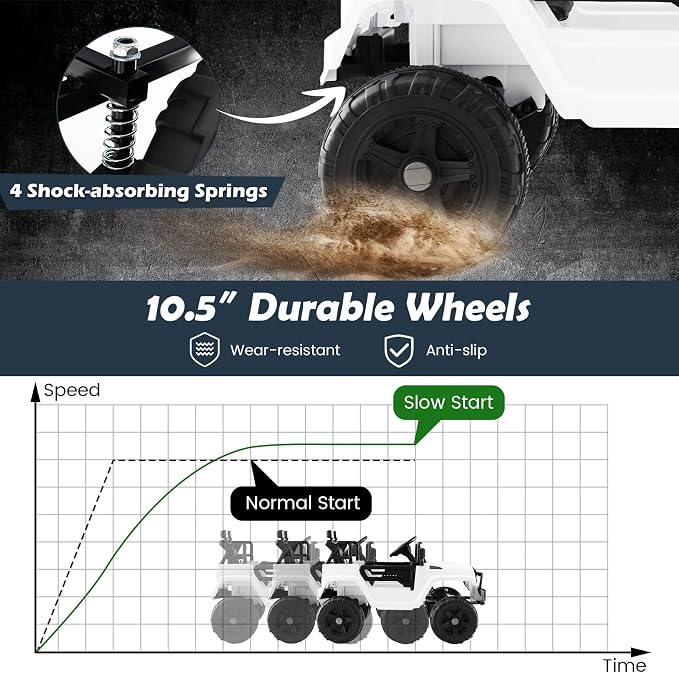 Costzon Ride on Car, 12V Battery Powered Truck Vehicle - Image 3