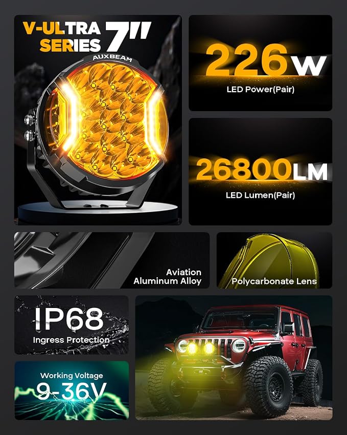 Auxbeam V-Ultra Series 7" 226W Side Shooter LED Offroad Lights, Amber DRL 3 - Image 9