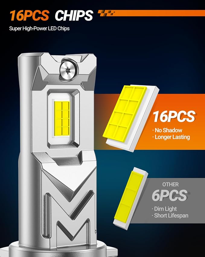 SEALIGHT H11/H16/H8 LED Fog Light Bulb, 000 Lumens 6500K White Light, 800% - Image 2