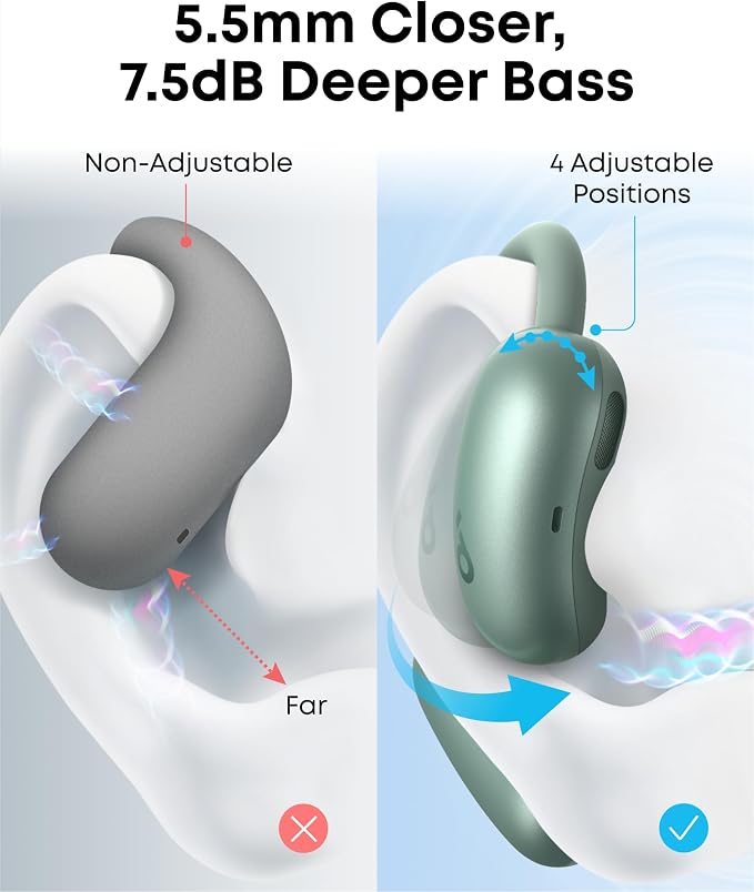 soundcore AeroFit 2 by Anker, Open-Ear Headphones, Translation Earbuds Real Time - Image 5