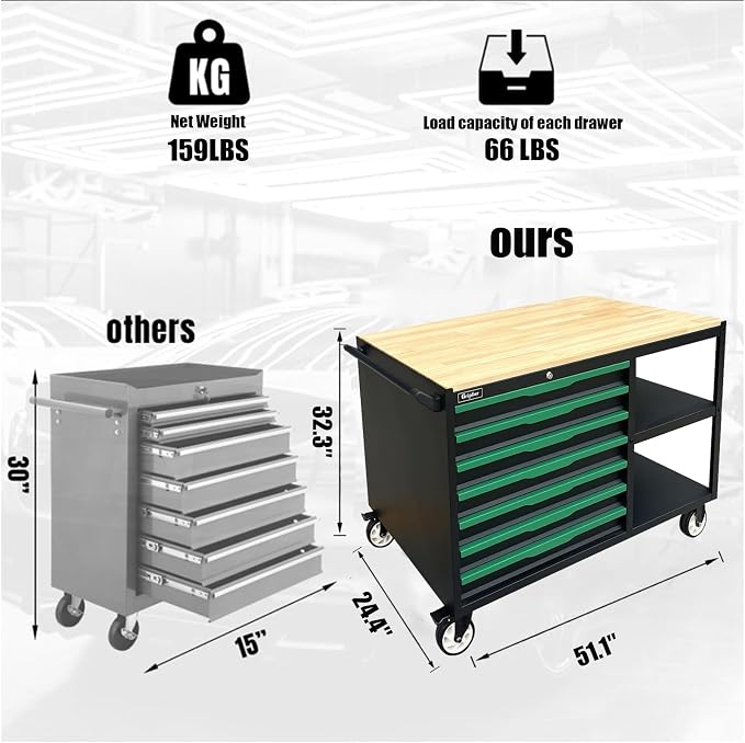 7-Drawers Professional Tool Cart Cabinet, Rolling Tool Chest - Image 3