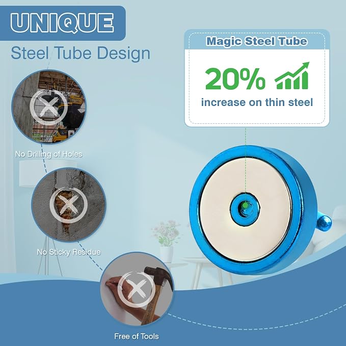 Neosmuk Magnetic Hooks, Cruise Ship Essentials, 80lb+ Heavy Duty Magnetic Hooks - Image 3