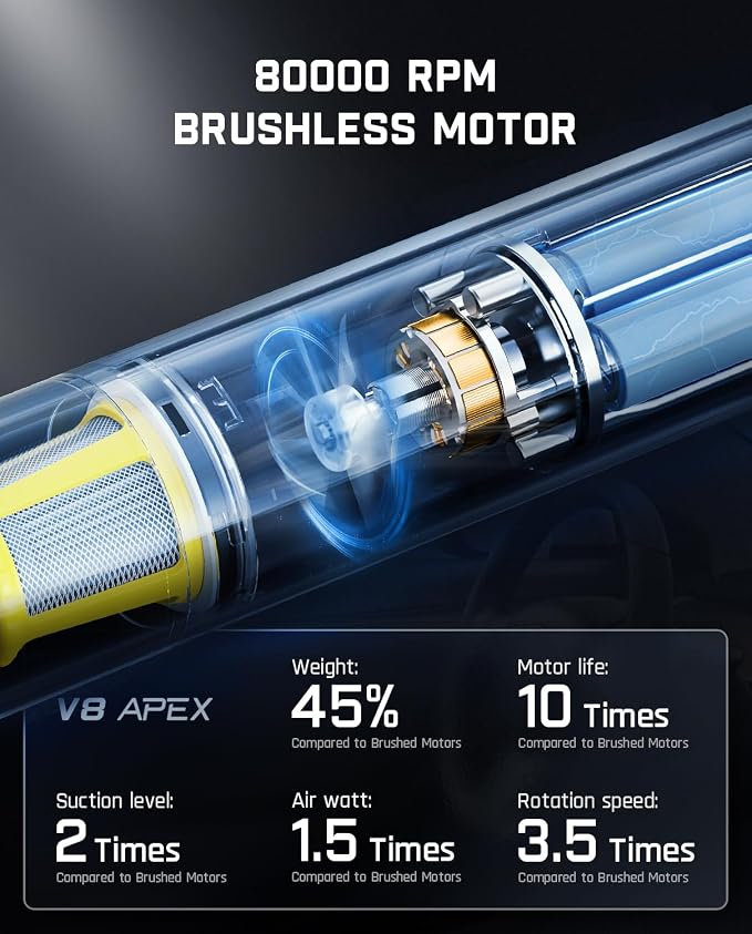 Fanttik Slim V8 APEX Car Vacuum, 4-in-1 Portable Mini Cordless Vacuum - Image 9