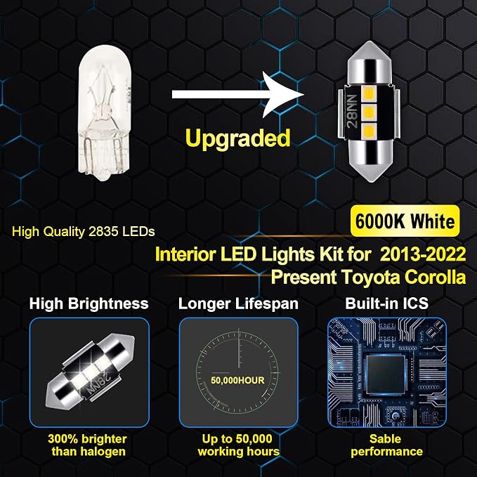 EASY EAGLE LED Interior Car Lights - Image 4