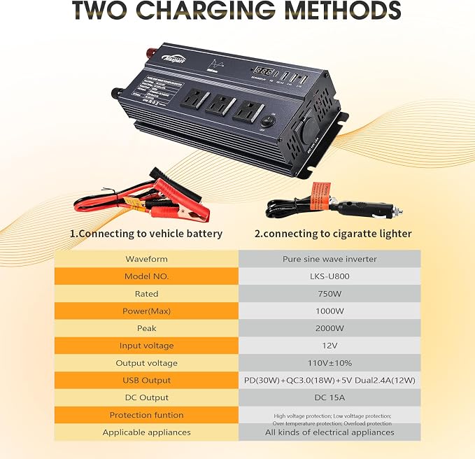 1000W Pure Sine Wave Inverter 12V DC to 120V AC Converter, 1000 Watts 12 Volt - Image 3