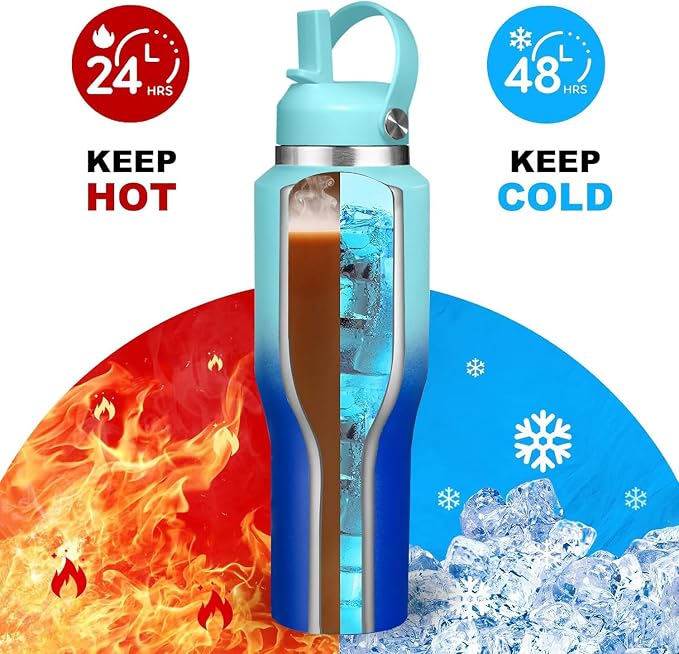 SENDESTAR 40oz Stainless Steel Water Bottle, Double Wall Vacuum Insulated Bottle - Image 2