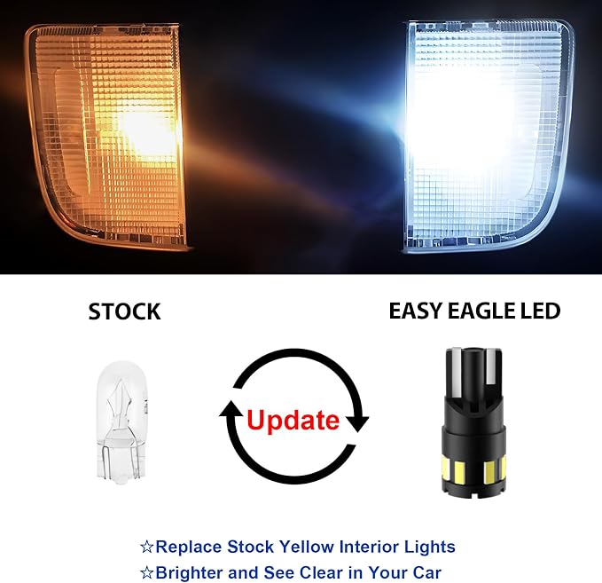 EASY EAGLE LED Interior Car Lights - Image 2
