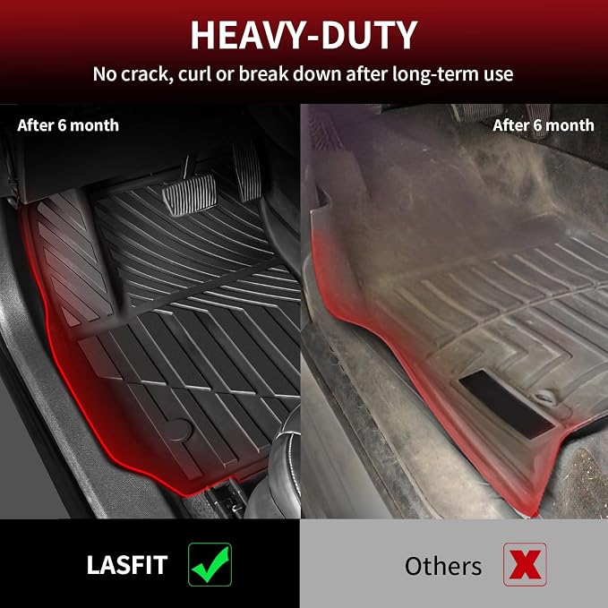 LASFIT Floor Mats for Cadillac XT4 2019-2025, All Weather TPE Custom Fit - Image 4