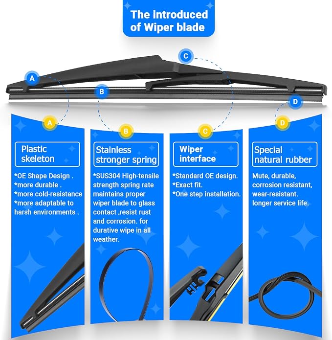 Windshield Wiper Blades Replacement - Image 6
