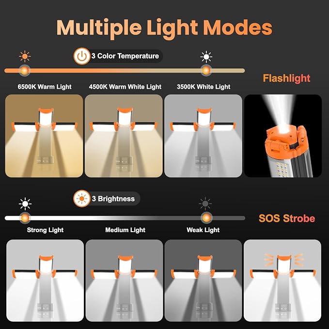 CAVN Rechargeable 10000mAh Camping Lights - Image 3