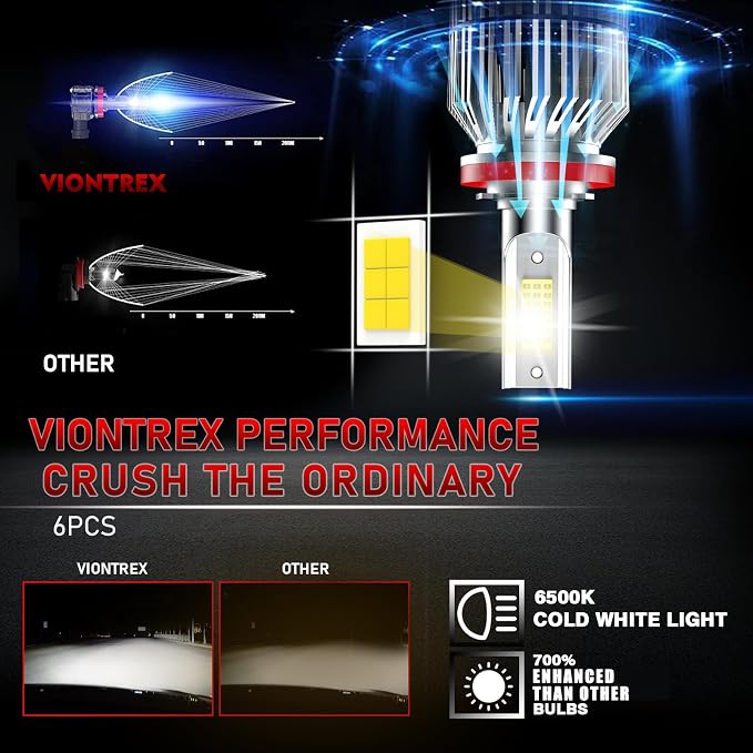 High Low Beam Fog Light Bulbs Combo Pack Fit - Image 2
