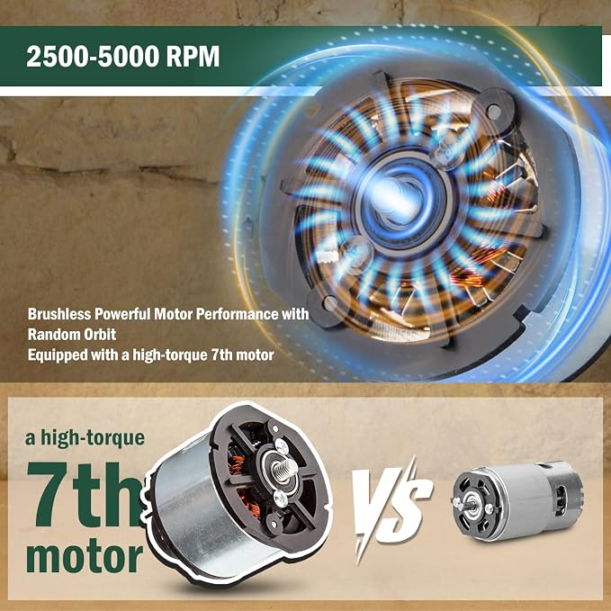 BATOCA - Cordless Car Buffer Polisher - 2pcs 2.0Ah 12V Lithium-ion Rechargeable - Image 2