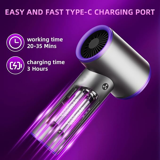 Aihoye Car Vacuum Portable Cordless, 17000PA Mini Vacuum Cleaner - Image 5