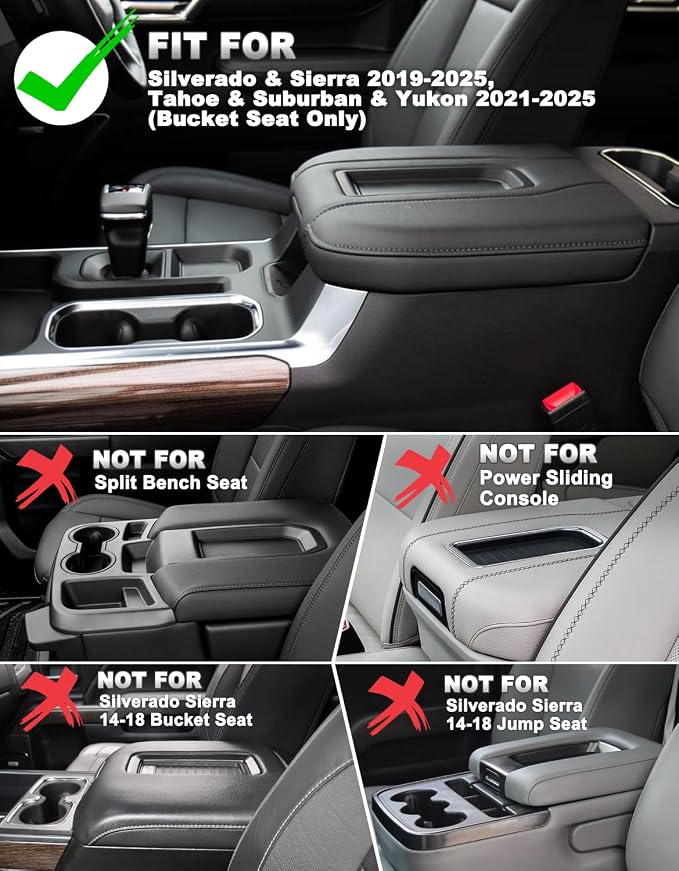 Center Console Cover for Chevy Silverado & GMC Sierra 1500 Accessories 2019-2025 - Image 2