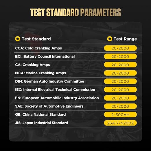 12V Car Battery Tester, 20-2000 CCA Load Tester Automotive, Charging & Cranking - Image 8