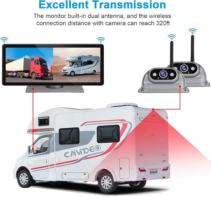 RV Wireless Backup Cameras - Image 3