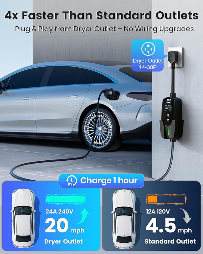 Level 2 EV Charger 24Amp 240V - Image 2