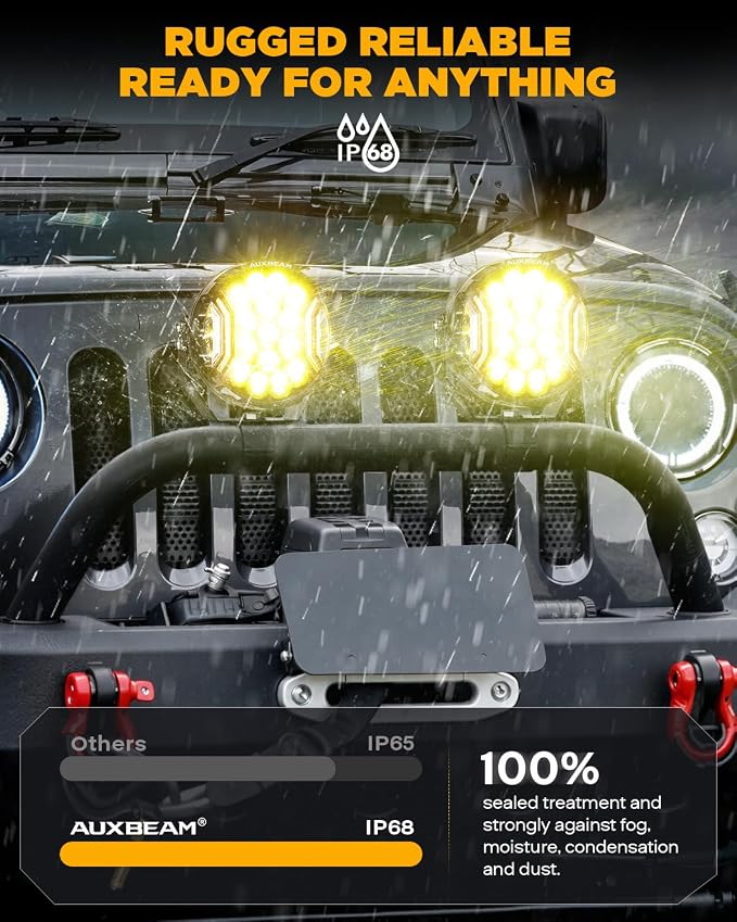 Auxbeam V-Ultra Series 7" 226W Side Shooter LED Offroad Lights, Amber DRL 3 - Image 7
