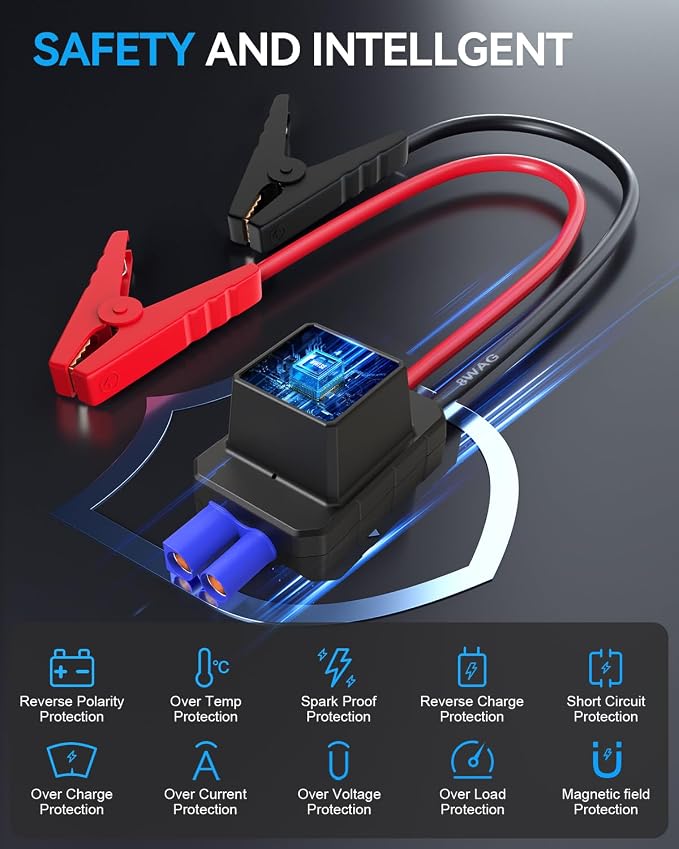 NWISE Car Jump Starter, 2000A Peak 20000mAh Portable Battery Starter - Image 6