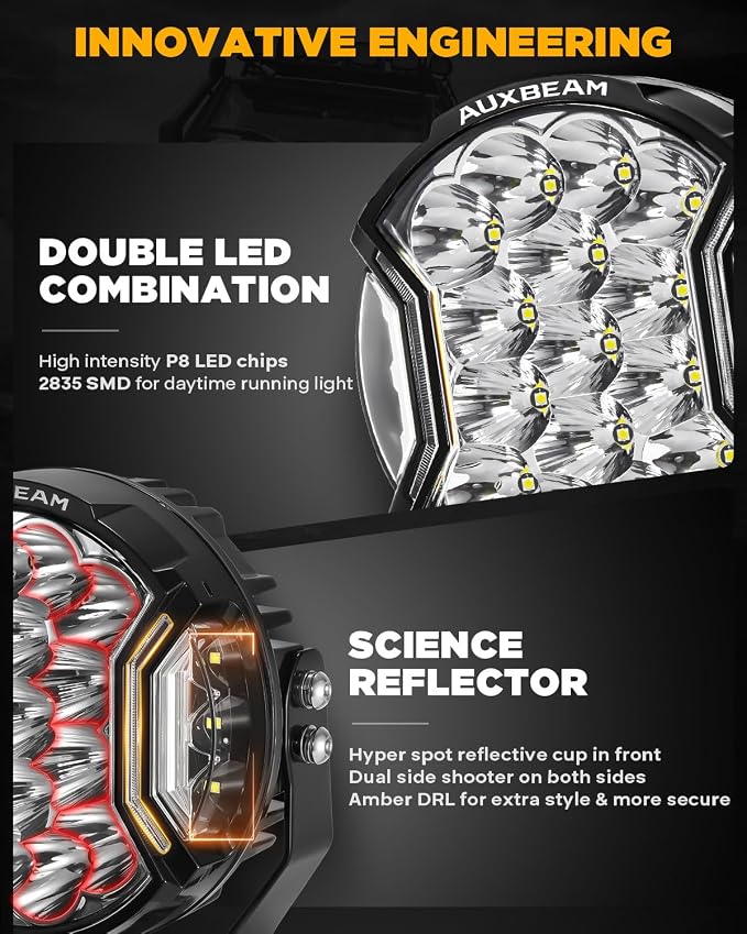Auxbeam V-Ultra Series 7 Inch Round Off-Road Lights, Amber DRL Light Bar - Image 2