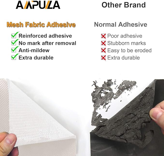 Ampulla GWP01S Super Thick Waterproof Garage Wall Protector, Designed in Germany - Image 5