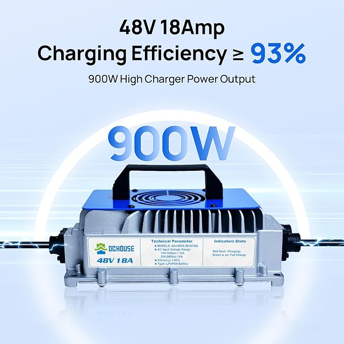 DC HOUSE 48V 18A Lithium Battery Charger, 900W Fast Charger, Charging - Image 2