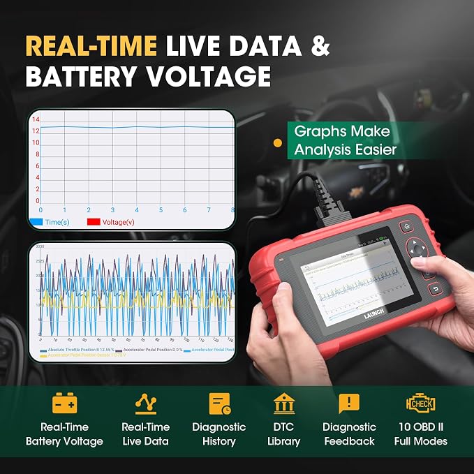 OBD2 Scanner LAUNCH CRP129X V2.0 Elite Scan Tool, Upgrade of CRP123X, 12 Reset - Image 9
