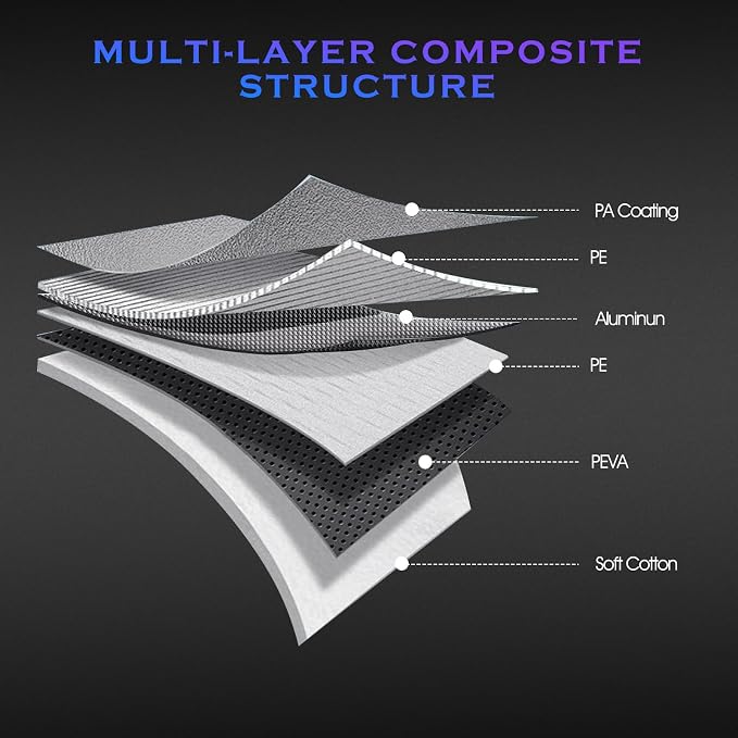 Car Cover Custom Fit for Honda Civic 1991-2025, Toyota Corolla 2000-2025 - Image 3