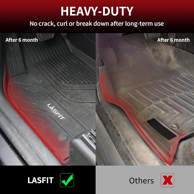 LASFIT Premium Extra Thick Floor Mats - Image 6