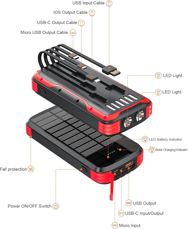 Solar Charger Power Bank, 40000mAh Portable Phone Charger Built in 4 Cables - Image 8
