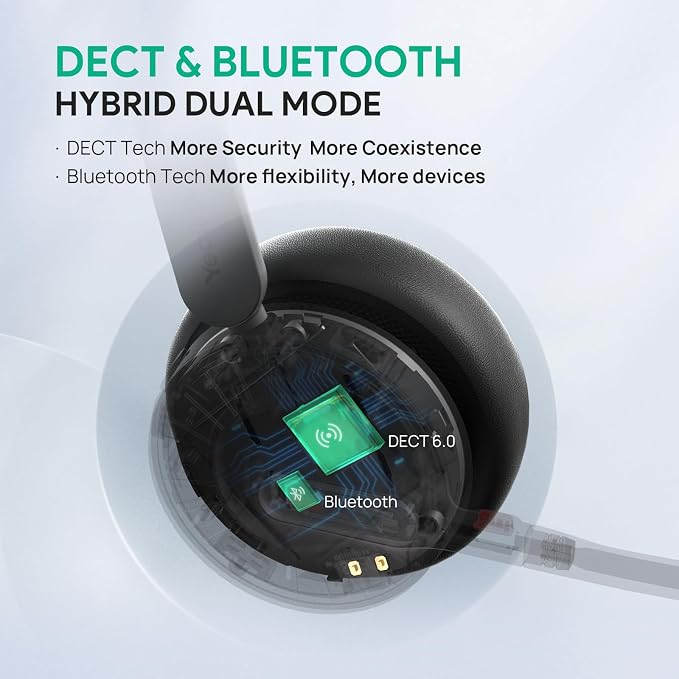 Yealink WH64 DECT & Bluetooth Dual UC Zoom Wireless Headset, 606 ft Range On - Image 2