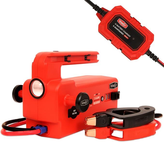 Weego C120 Jump Starter & Trickle Charger Bundle – Powerful Battery Solution by Weego