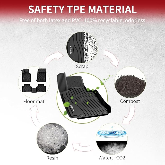 LASFIT Floor Mats for Mercedes Benz GLC 2016-2022, GLC300 / GLC350e / GLC43 AMG - Image 8