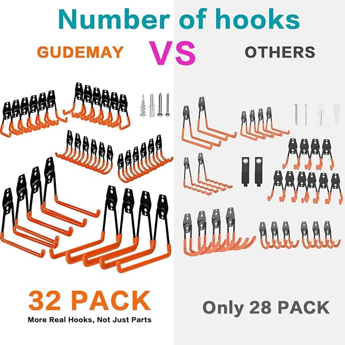 32 Pack Garage Hooks garage organization Steel Heavy Duty Garage Storage Hooks - Image 2