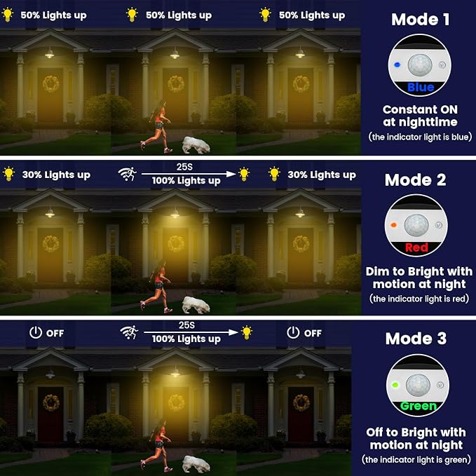 SIEDiNLAR Solar Barn Light Outdoor 3 Modes 2 Lighting, Aluminum Gooseneck Wall - Image 5