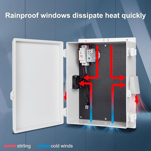 Outdoor Electrical Junction Box, ABS Water Resistant Enclosure - Image 5