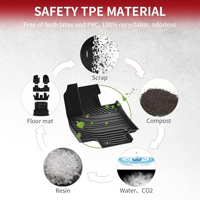 LASFIT Floor Mats for Toyota Grand Highlander 2024 2025 - Image 6