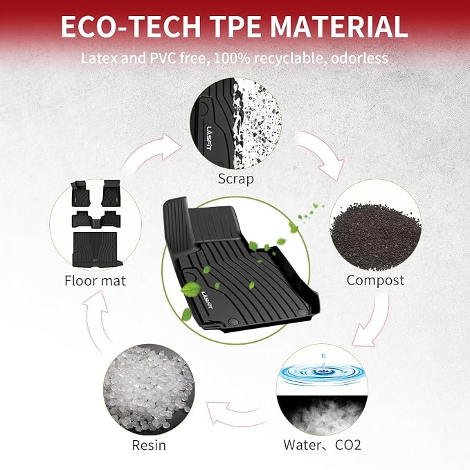 LASFIT Floor Mats & Cargo Mat for Mercedes Benz GLC 2016-2022 GLC300 / GLC350e - Image 8