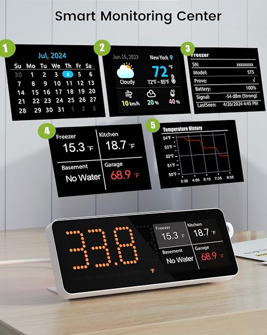 WiFi Freezer Thermometer Alarm - Image 3