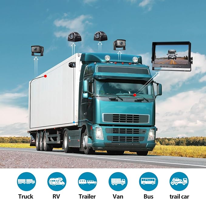 Fookoo Ⅱ 10" 1080P Wired Backup Camera System Kit - Image 6