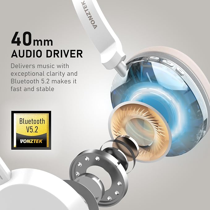 Bluetooth Headset, Wireless Headset - Image 6