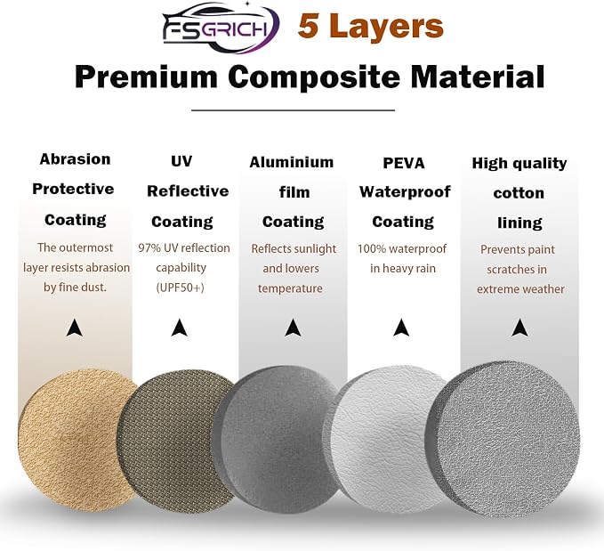 Heavy Duty Waterproof Car Cover Compatible - Image 6
